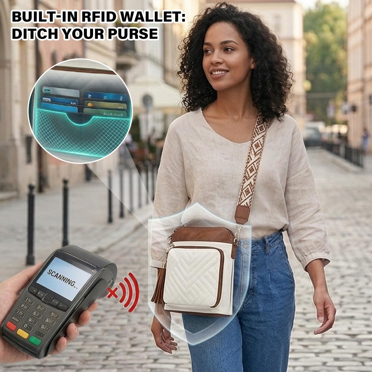 RFID Crossbody Bag With Built-In Wallet