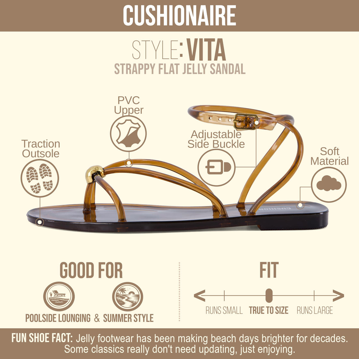 Jelly Strappy Sandals With Gold-Tone Hardware